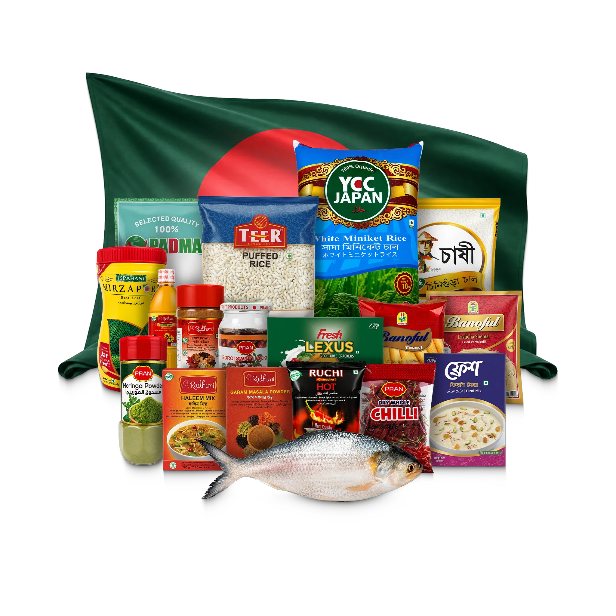 Bangladesh